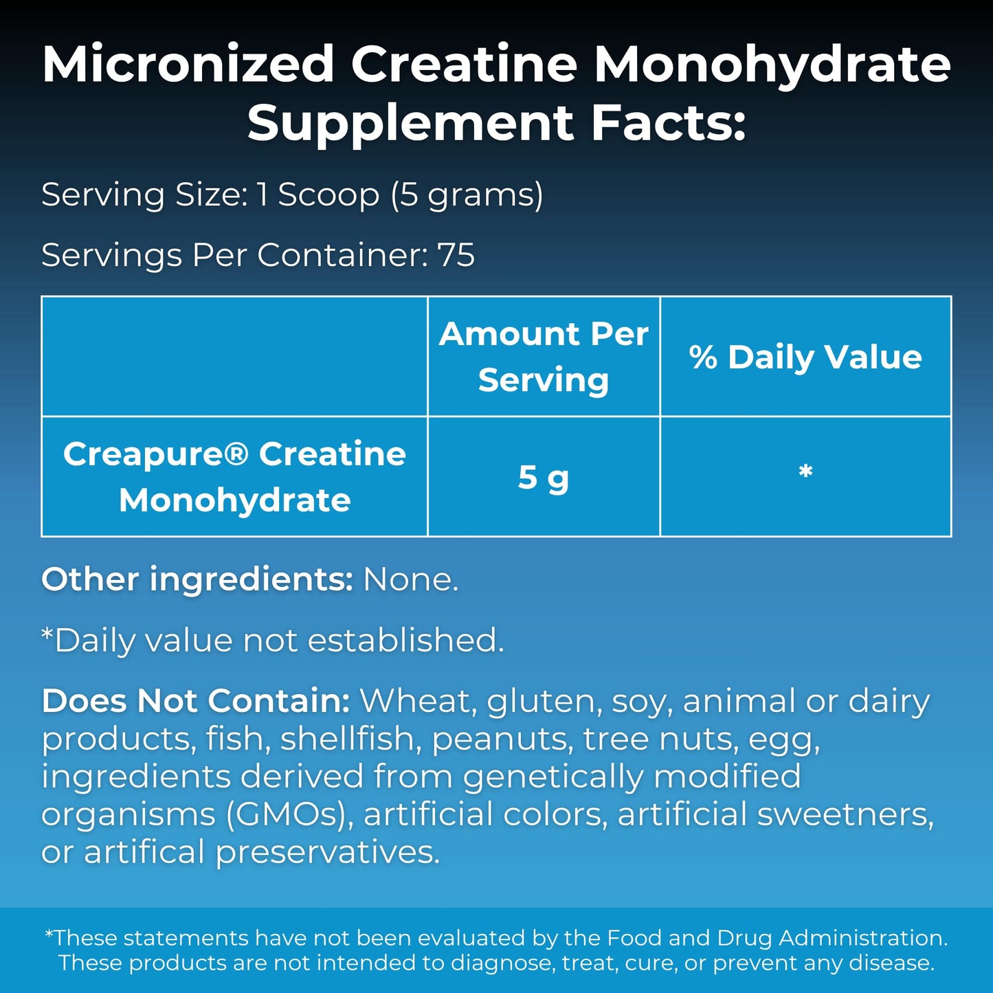 MYOXCIENCE Micronized Creavitalis Creatine | The World’s Purest Micronized Form of Creatine Monohydrate | Supports Muscle Performance, Lean Body Mass, & Cognition | 75 Servings - dailyvitalstore