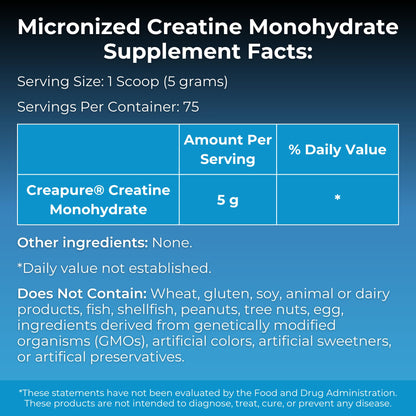 MYOXCIENCE Micronized Creavitalis Creatine | The World’s Purest Micronized Form of Creatine Monohydrate | Supports Muscle Performance, Lean Body Mass, & Cognition | 75 Servings - dailyvitalstore