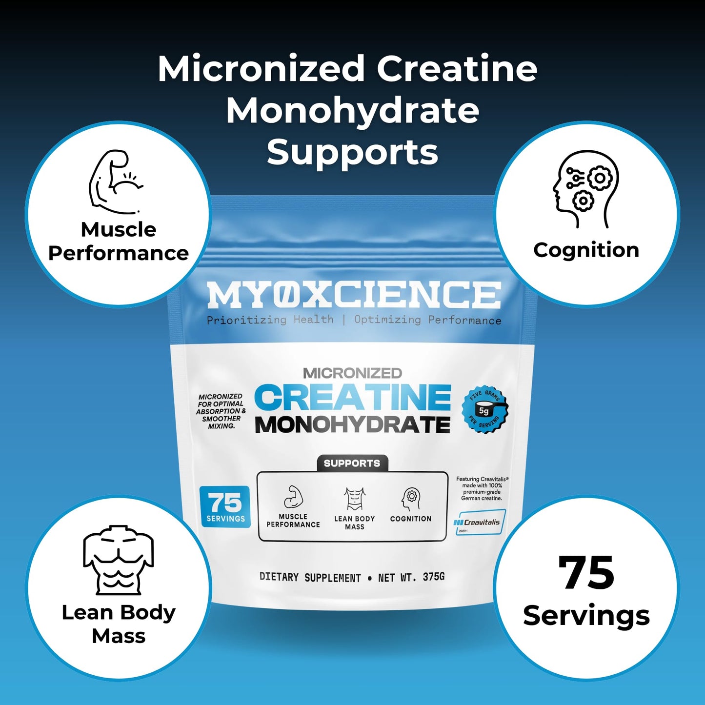 MYOXCIENCE Micronized Creavitalis Creatine | The World’s Purest Micronized Form of Creatine Monohydrate | Supports Muscle Performance, Lean Body Mass, & Cognition | 75 Servings - dailyvitalstore
