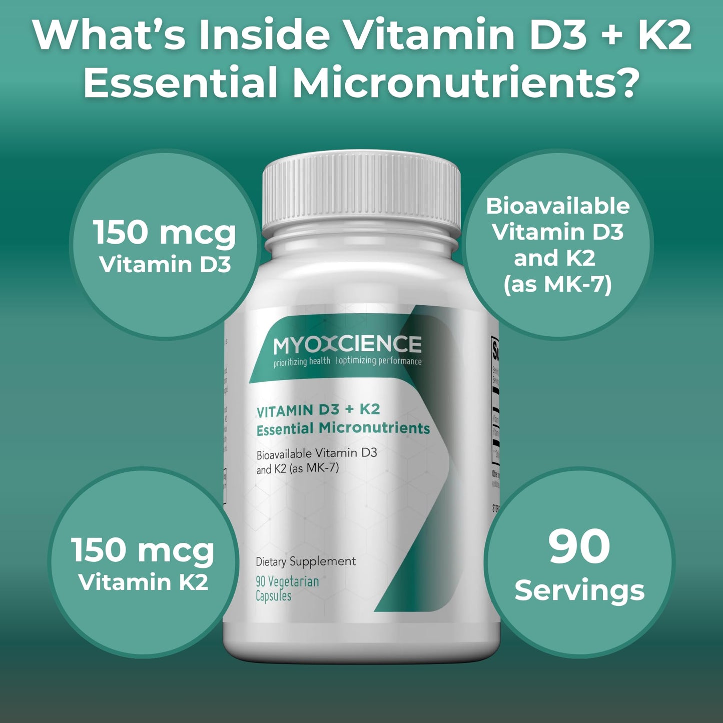 MYOXCIENCE Vitamin D3 + K2 Essential Micronutrients | Vitamin D3 5,000 IU | Vitamin K2 as MK-7 90 mcg (90 Vegetarian Capsules) - dailyvitalstore