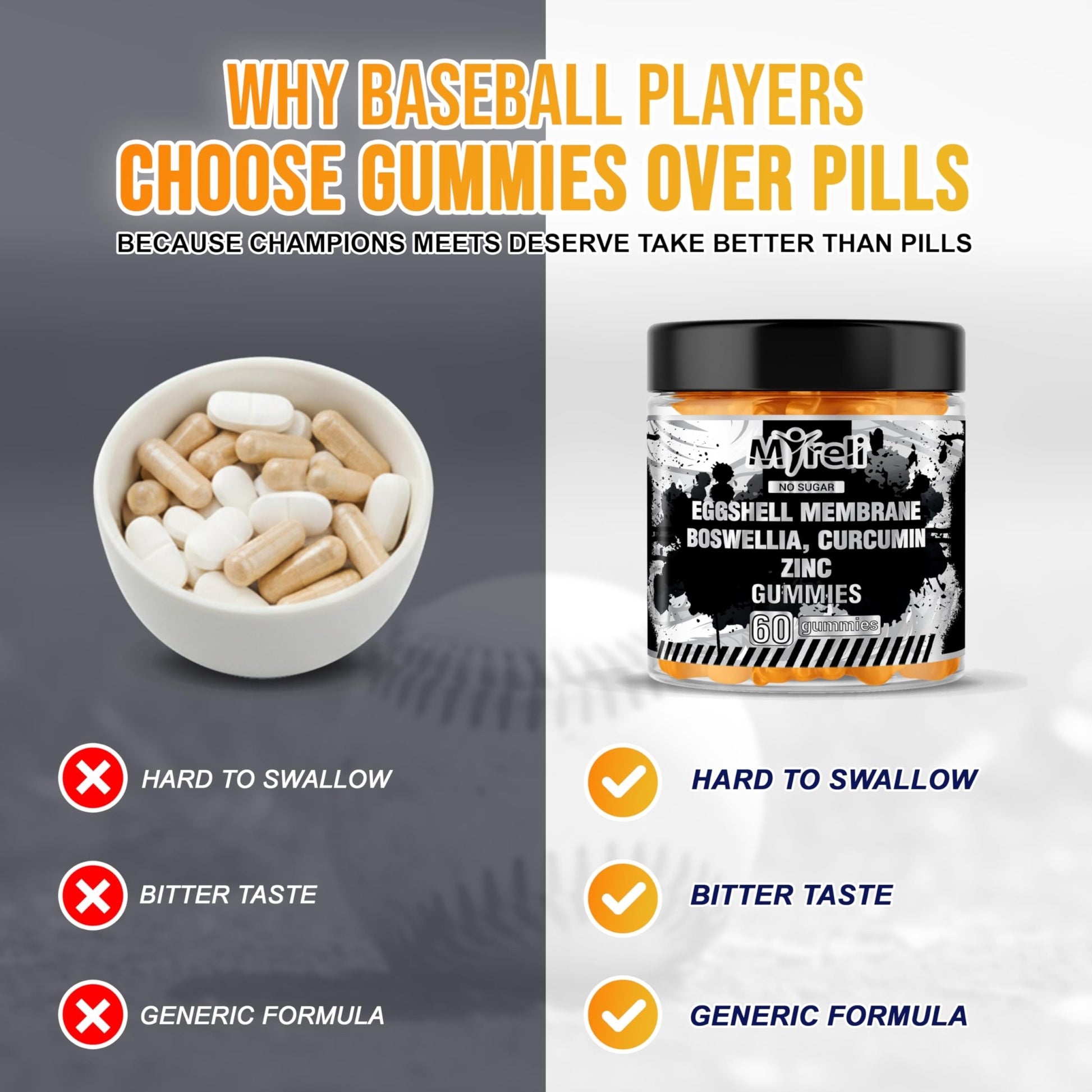 MYRELI Eggshell Membrane 400mg, Boswellia 300mg, Curcumin 250mg & Zinc 20mg Gummies - Baseball Athlete Joint Support, Flexibility, Recovery, Antioxidant, Energy, Endurance - Vegan, Non-GMO, 60 Gummies - dailyvitalstore