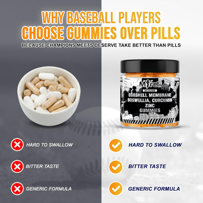 MYRELI Eggshell Membrane 400mg, Boswellia 300mg, Curcumin 250mg & Zinc 20mg Gummies - Baseball Athlete Joint Support, Flexibility, Recovery, Antioxidant, Energy, Endurance - Vegan, Non-GMO, 60 Gummies - dailyvitalstore