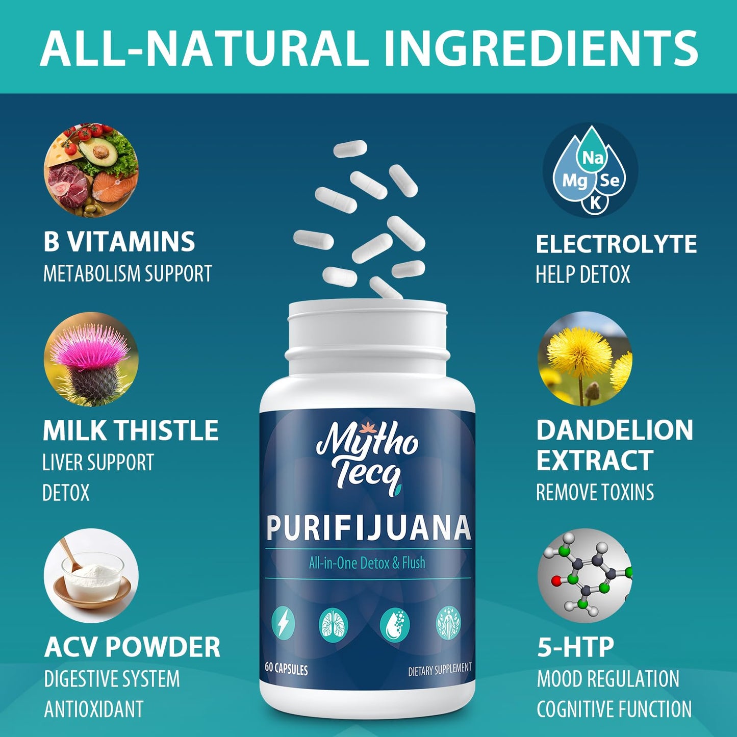 MythoTecq 90,000 MG Detox and Cleanse, Body Detox for Men & Women, Fast Detoxification, Kidney Cleanse & Repair, Natural Herbal Premium - dailyvitalstore