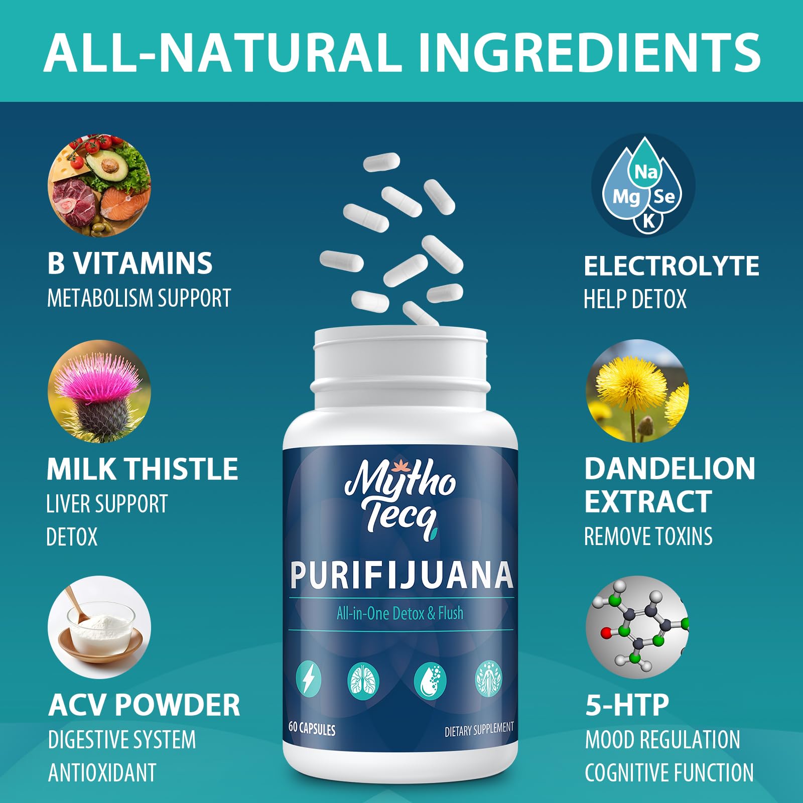 MythoTecq 90,000 MG Detox and Cleanse, Body Detox for Men & Women, Fast Detoxification, Kidney Cleanse & Repair, Natural Herbal Premium - dailyvitalstore