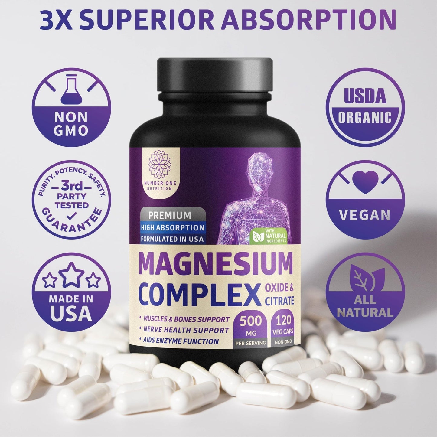 N1N Premium Magnesium Complex - High Absorption Magnesium Supplement for Women and Men to Support Regularity and Bone Health- 120 Veggie Capsules - dailyvitalstore