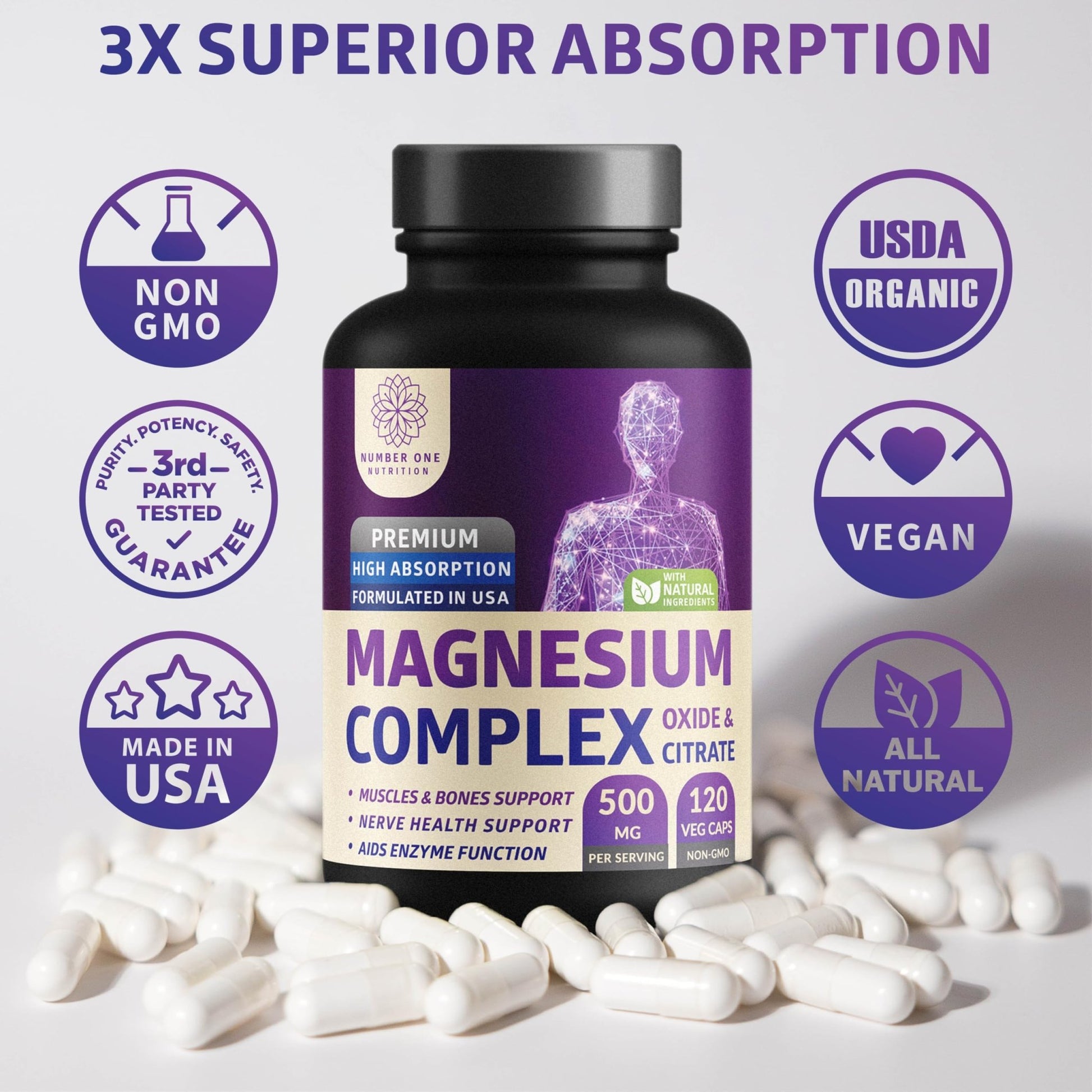 N1N Premium Magnesium Complex - High Absorption Magnesium Supplement for Women and Men to Support Regularity and Bone Health- 120 Veggie Capsules - dailyvitalstore
