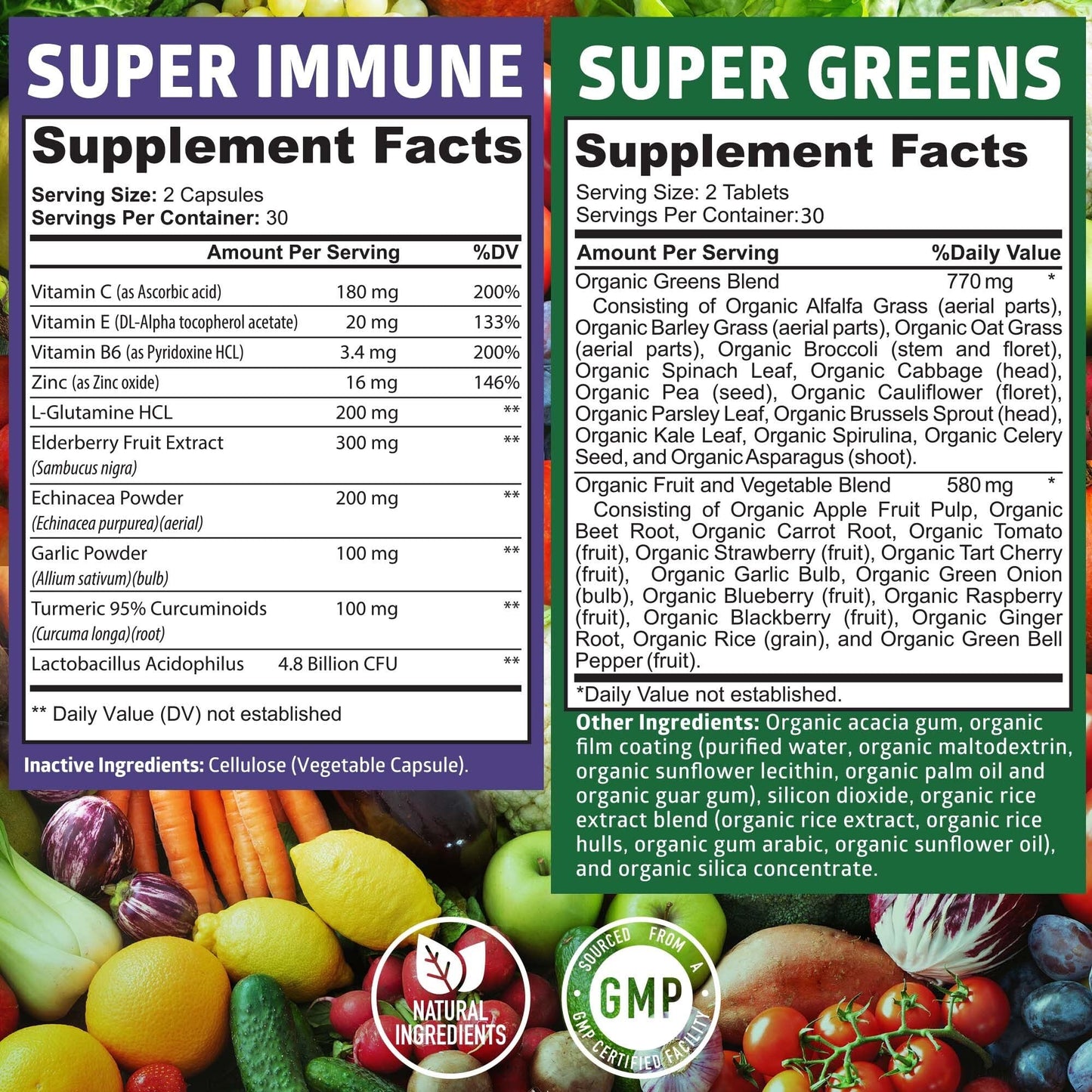 N1N Premium Organic Super Fruits & Veggies + Immune Support [38 Powerful Ingredients], Natural Super Greens Supplement with Alfalfa, Vitamins & Minerals, Zinc, Turmeric and Probiotic, 120 Caps - dailyvitalstore