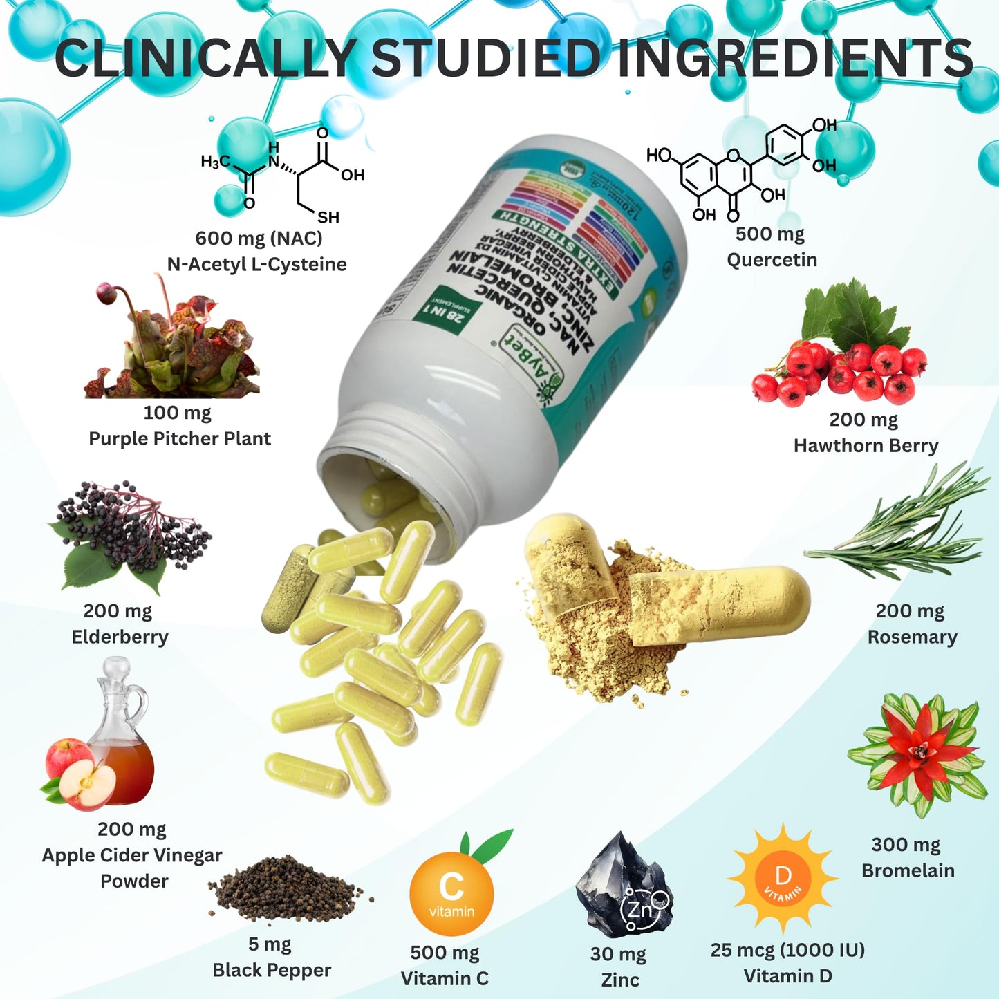 NAC-n-acetyl cysteine- Quercetin Zinc Bromelain Supplement | Extra Strength with Vit C, D3, Apple Cider Vinegar, Elderberry, Hawthorn Berry, Turmeric | Immune Support|120 Vegan Capsules | USDA Organic - dailyvitalstore