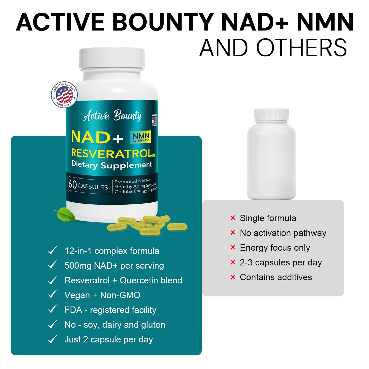 NAD+ Resveratrol Supplement with Quercetin – NMN Alternative for Cellular Energy Support, Focus & Healthy Aging – High Potency 500mg NAD+ Formula, Vegan, Non-GMO, Gluten-Free, Made in USA, 60 Capsules - dailyvitalstore