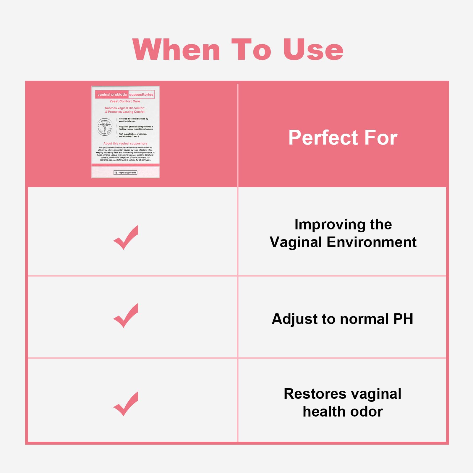 Nahid Vaginal probiotic Suppository, hyaluronic Acid Suppositories, Vaginal moisturizer, PH Balance, Restores Healthy Vaginal Odor, Yeast Comfort Care (12 Inserts) - dailyvitalstore