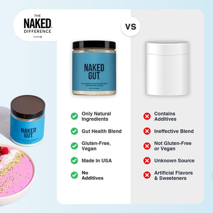 NAKED Gut - Daily Gut Health Supplement - Natural Gut Health Powder for Gut Cleanse, Digestive Support, GMO-Free, Soy-Free, Gluten-Free, - dailyvitalstore