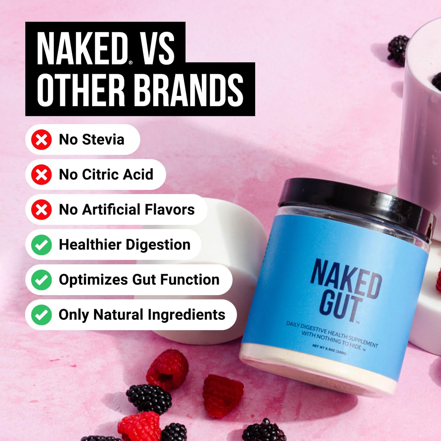 NAKED Gut - Daily Gut Health Supplement - Natural Gut Health Powder for Gut Cleanse, Digestive Support, GMO-Free, Soy-Free, Gluten-Free, - dailyvitalstore