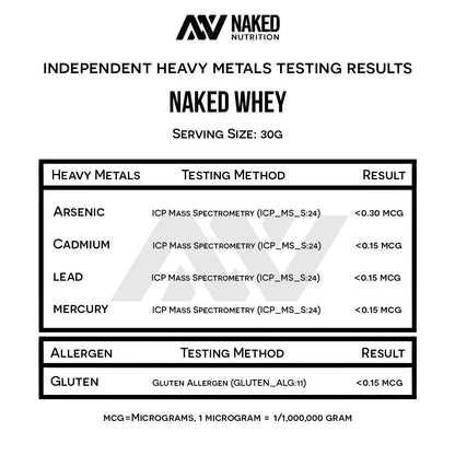 NAKED Whey 1Lb - Only 1 Ingredient, Grass Fed Whey Protein Powder, NSF Certified, Undenatured, No Gmos, No Soy, Gluten Free - dailyvitalstore