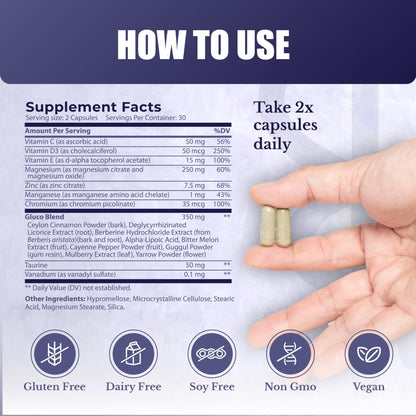 NATION HEALTH MD Gluco24 Advanced Formula - Dietary Supplement with Ceylon Cinnamon Bark Extract, Berberine HCI, Magnesium & Zinc - 60 Capsules - dailyvitalstore
