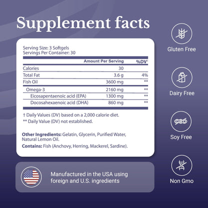 NATION HEALTH MD Omega-3 MD Fish Oil - Omega 3 Supplement for Women & Men - Wild-Caught & Burpless Fish Oil 3600 mg - with Omega3 Fatty Acid EPA 1300 mg + DHA 860 mg - 90 Softgels - dailyvitalstore