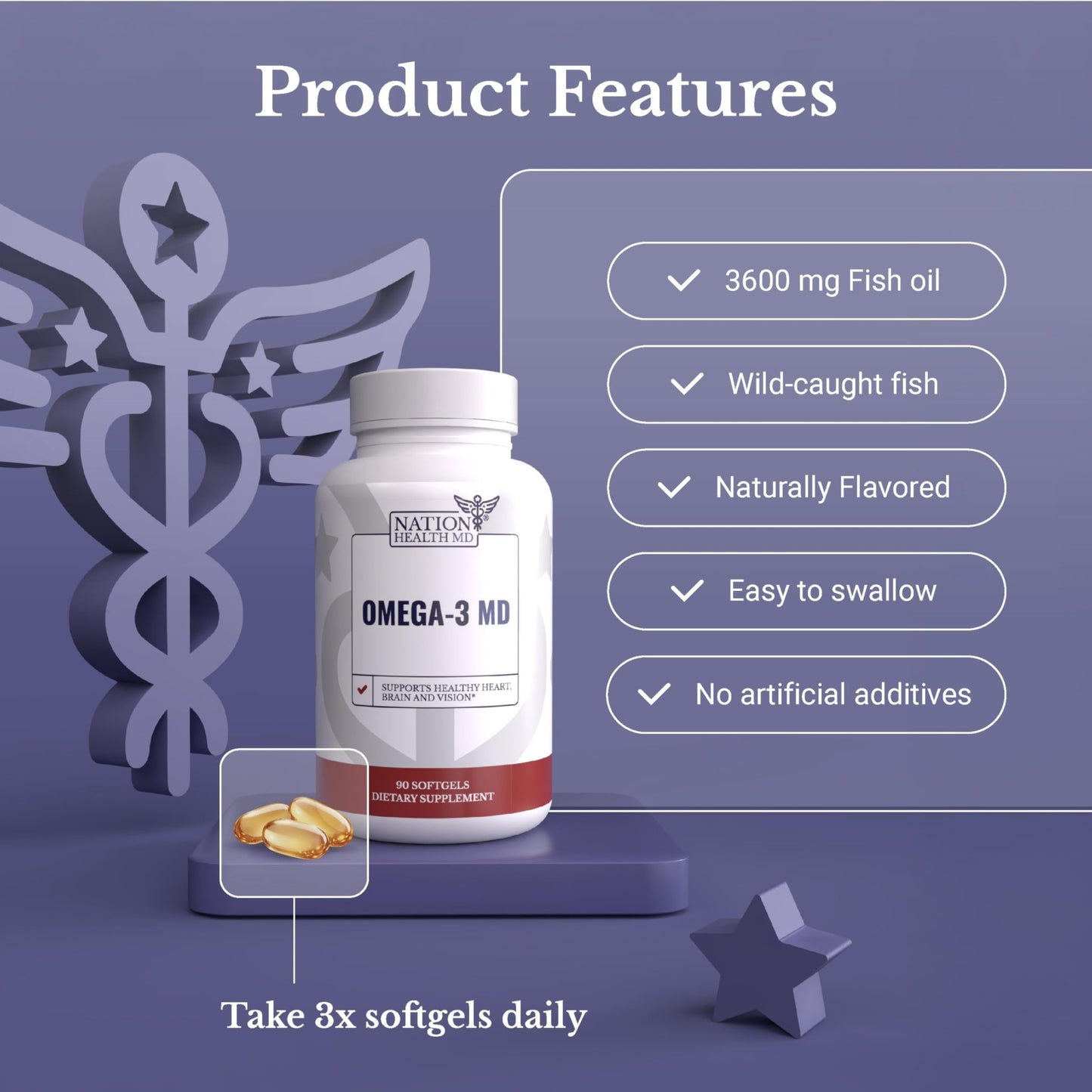 NATION HEALTH MD Omega-3 MD Fish Oil - Omega 3 Supplement for Women & Men - Wild-Caught & Burpless Fish Oil 3600 mg - with Omega3 Fatty Acid EPA 1300 mg + DHA 860 mg - 90 Softgels - dailyvitalstore