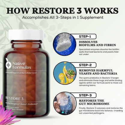 Native Formulas Restore 3 Proteolytic Enzyme & Spore Probiotic Blend Supplement - 60 Capsules - Advanced Biofilm Disruption Aid - dailyvitalstore