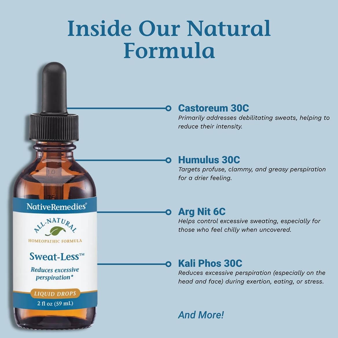 Native Remedies Sweat-Less - Natural Homeopathic Formula for Excessive Sweating, Perspiration and Clamminess - 59 mL - dailyvitalstore
