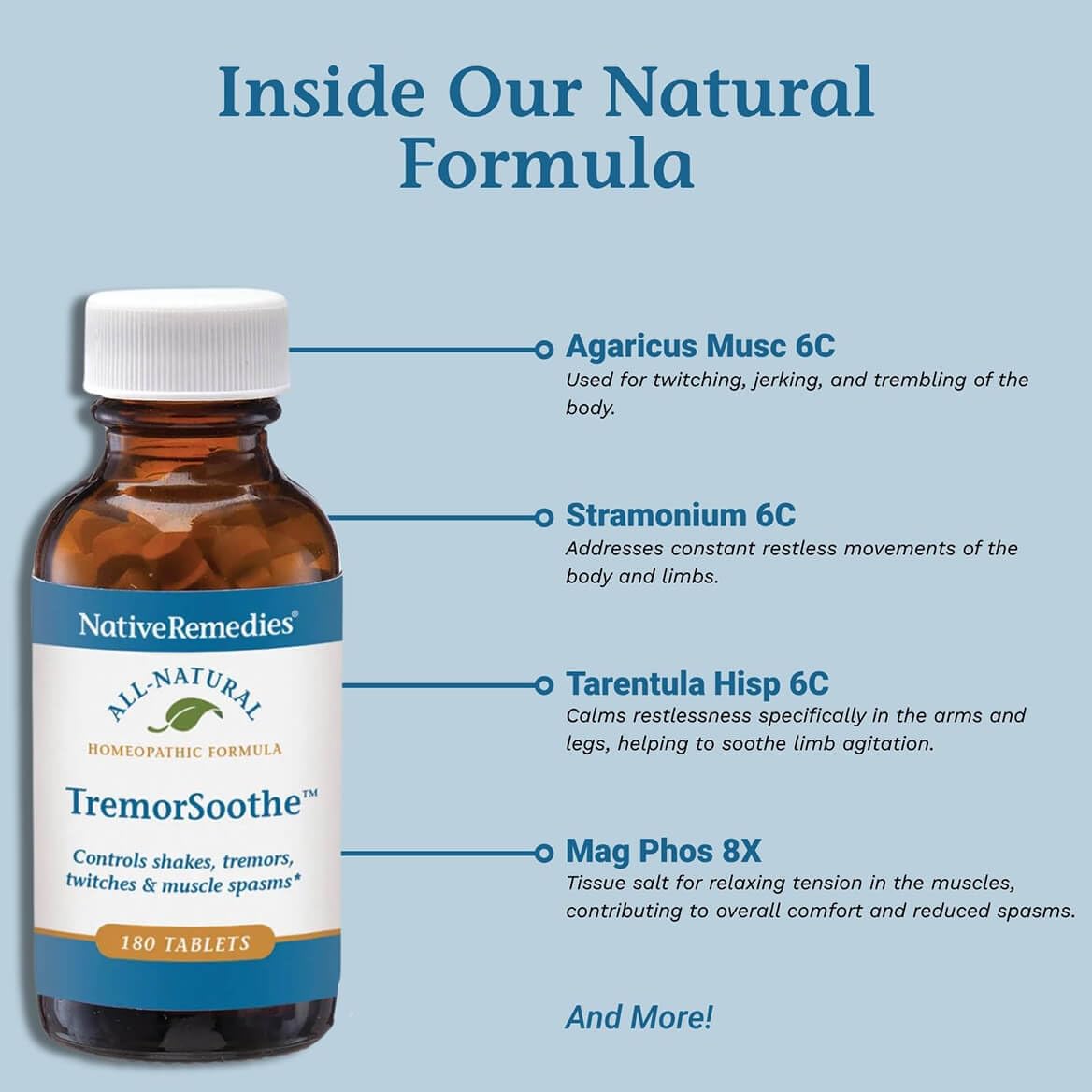 Native Remedies TremorSoothe - Natural Homeopathic Formula to Temporarily Control Shakes, Tremors, Muscle Spasms and Twitches -180 Tablets - dailyvitalstore