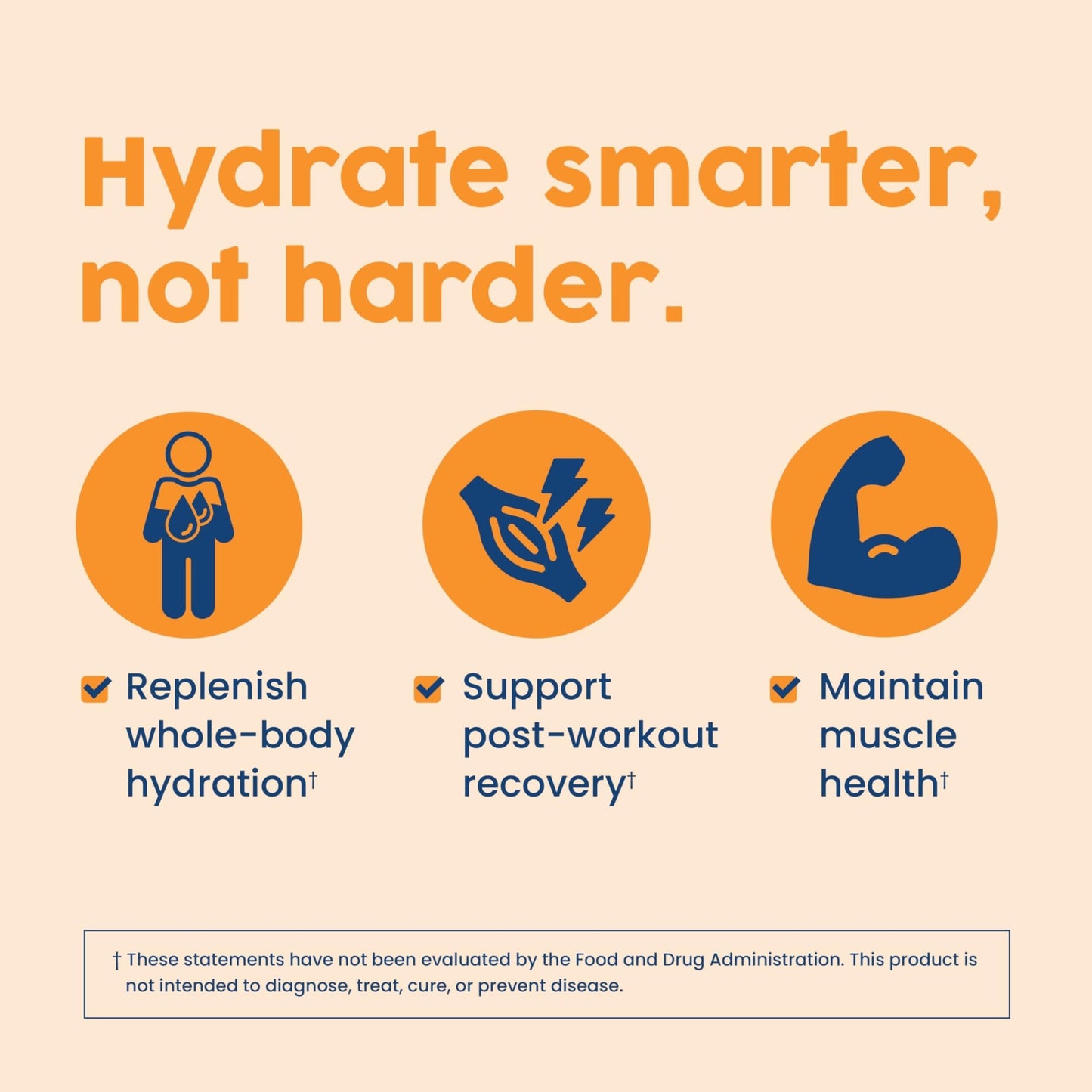 NativePath Hydrate, Zero Sugar, Electrolytes Powder with BCAAs, Tangerine Hydration, Keto & Paleo Friendly, 30 Servings - dailyvitalstore