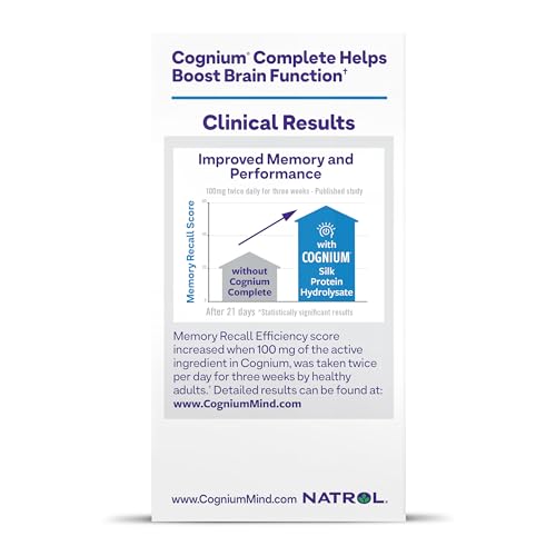 Natrol Cognium Complete, Dietary Supplement for Brain Health, Brain Health Supplements for Adults, 60 Capsules, 30 Day Supply - dailyvitalstore