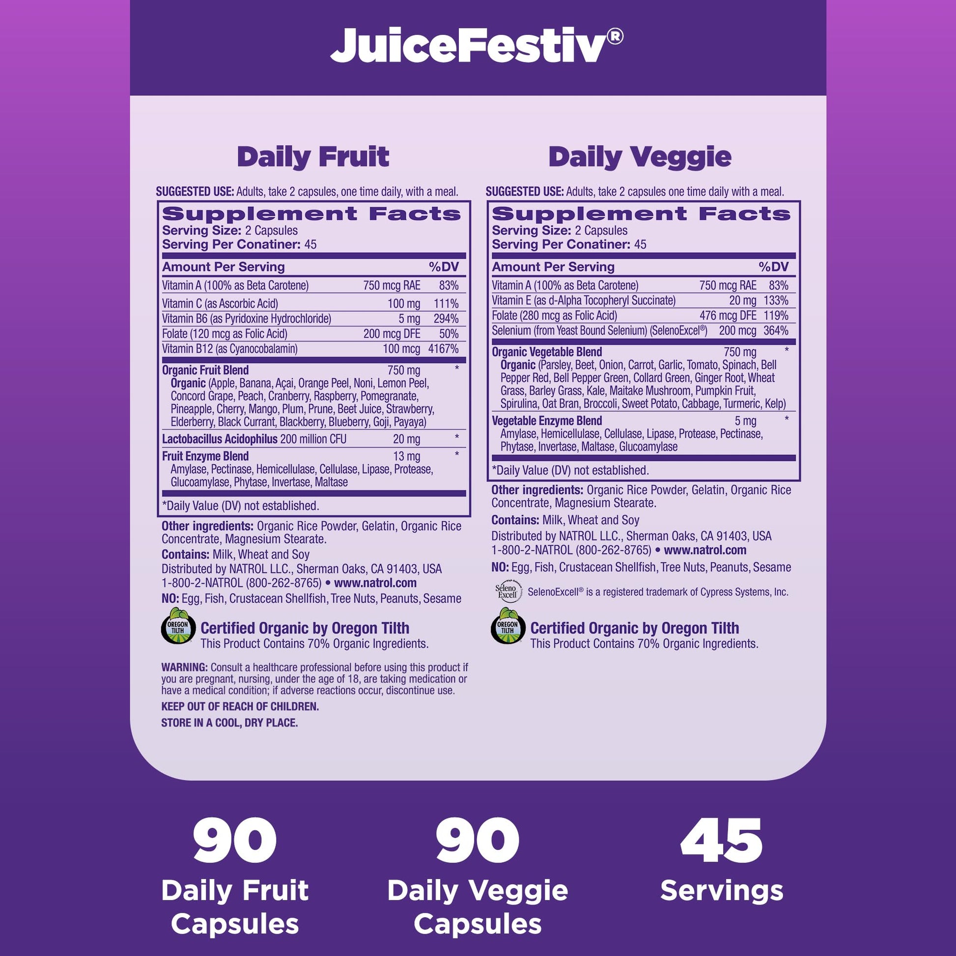 Natrol JuiceFestiv, Vitamins and Supplements for Nutrition & Well-Being, Antioxidants for Cellular Health, 90 Capsules (2-Count), Up to a 45 Day Supply - dailyvitalstore