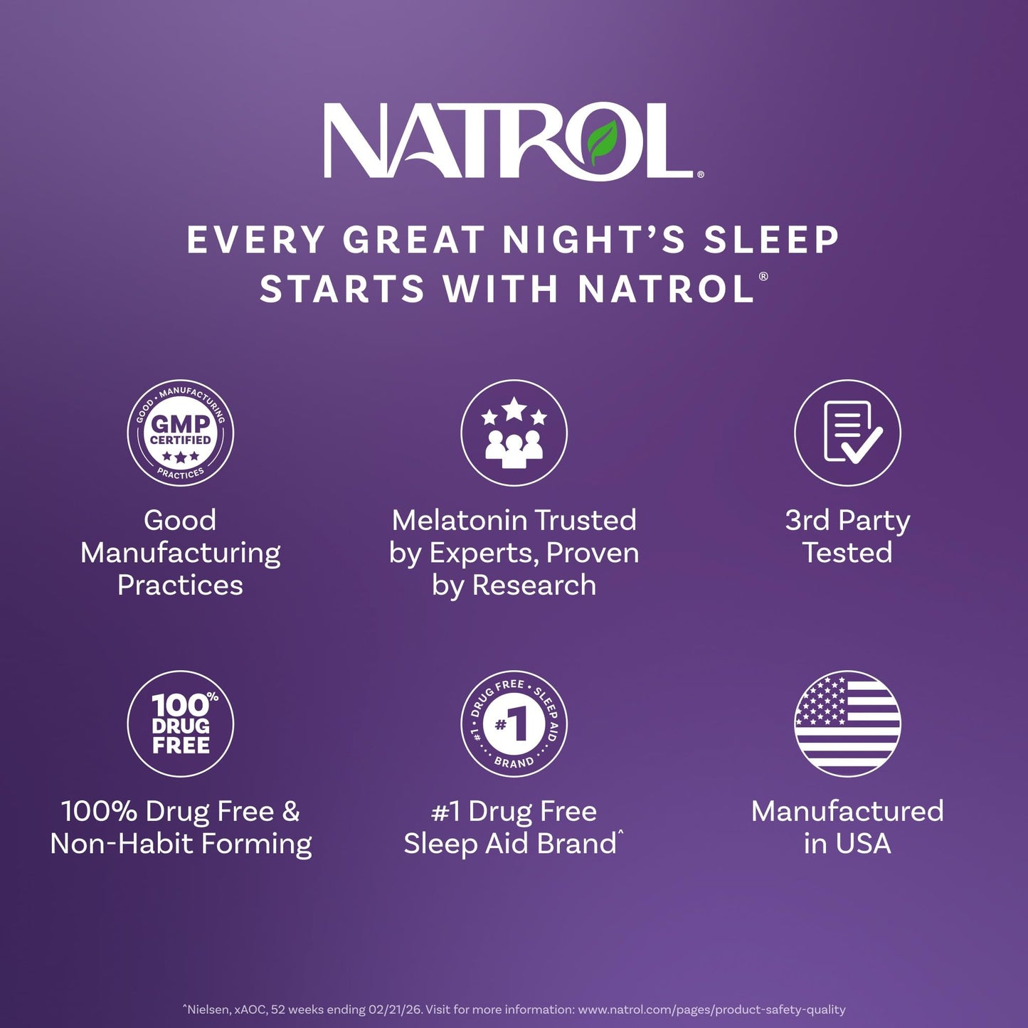 Natrol Sleep + Restore Magnesium Glycinate Blend Gummies with Melatonin 5mg - Calm Magnesium with GABA, Botanical Blend, Cherry Flavor, 60 Gummies - dailyvitalstore