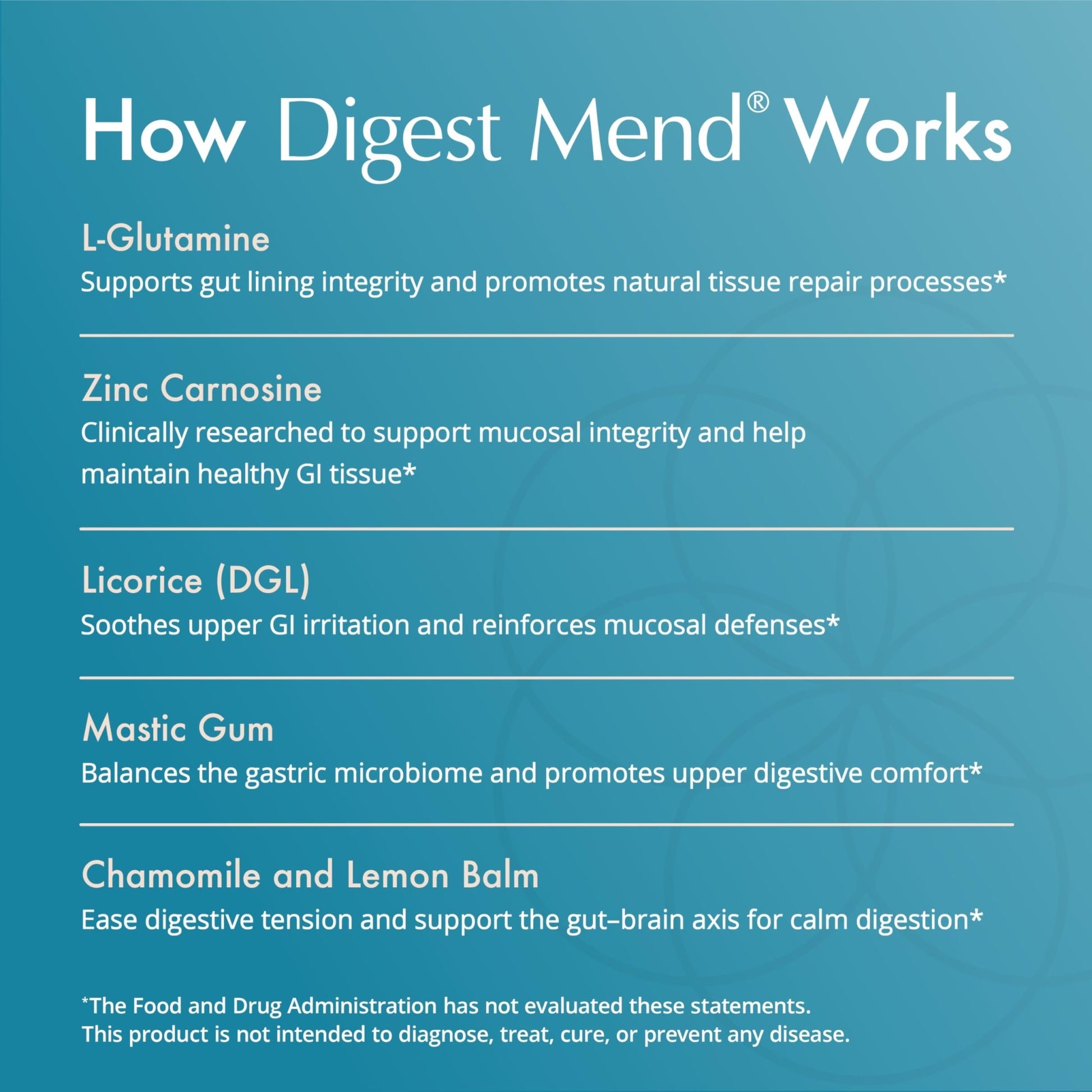 Natura Health Products Digest Mend Supplement - Encourages Healthy gastric microboime* - Featuring Deglycyrrhizinated Licorice (DGL), Aloe Vera, Marshmallow, Mastic Gum, & Chamomile (180 Capsules) - dailyvitalstore