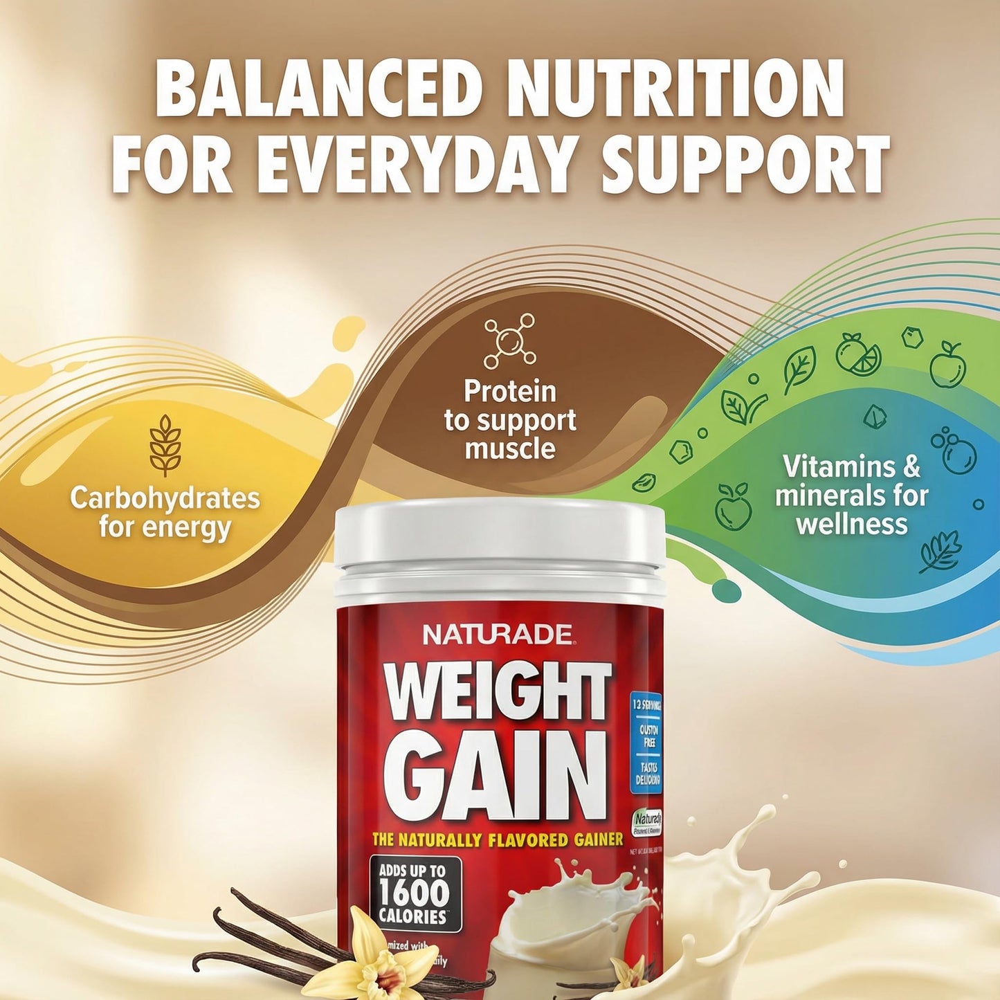 Naturade Weight Gain Nutrition Drink Mix for Healthy Weight Support, Balanced Calories with Protein, Vitamins & Minerals, Vanilla - 20.3 oz - dailyvitalstore