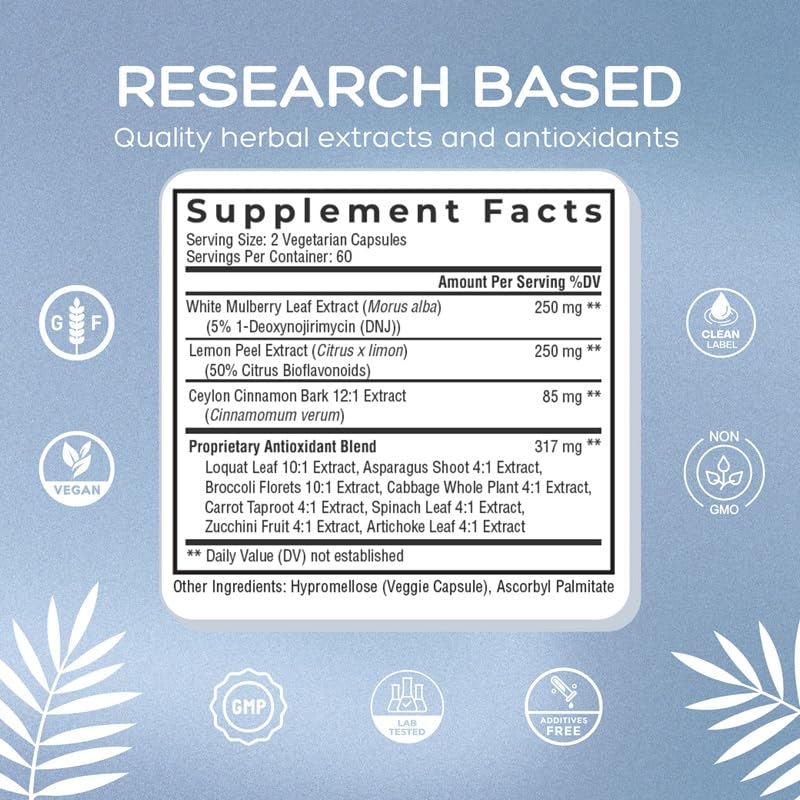 Natural Cure Labs Level Off Anti Spike Formula Glucose Supplement – Capsules for Metabolic Health, Helps Moderate Glucose Spikes, Vegan, Non-GMO, Gluten Free (120 Count (Pack of 1)) - dailyvitalstore