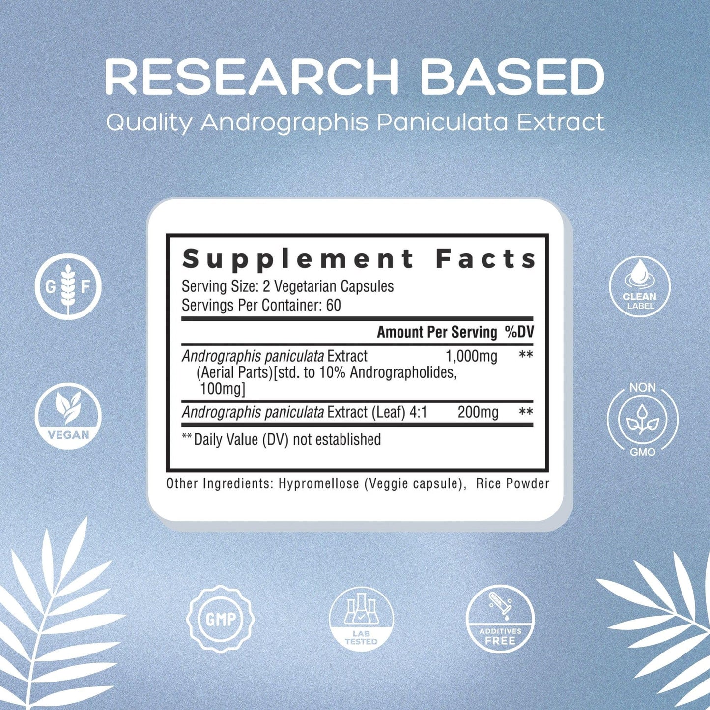 Natural Cure Labs Premium Andrographis Paniculata Extract 1,200mg (100mg Andrographolides), 120 Capsules, Non-GMO, Vegan, Gluten Free - dailyvitalstore