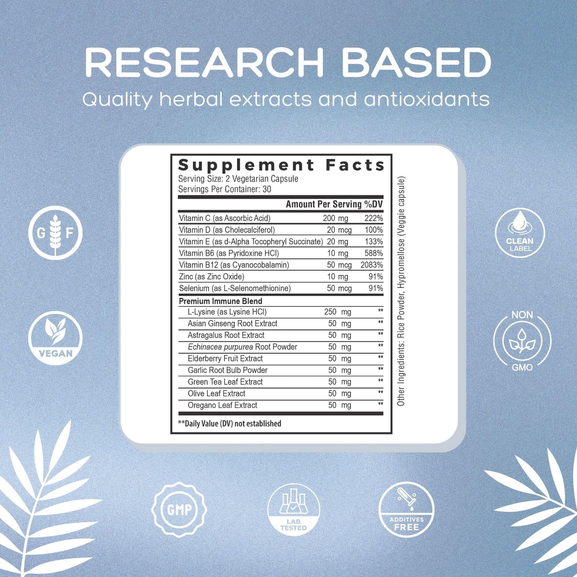 Natural Cure Labs Premium Immune Support - dailyvitalstore