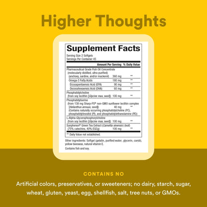 Natural Factors Higher Thoughts - Supports Cognitive & Cardiovascular Health* - Fish Oil, Fatty Acids, EPA, DHA & More - 90 Softgels - dailyvitalstore