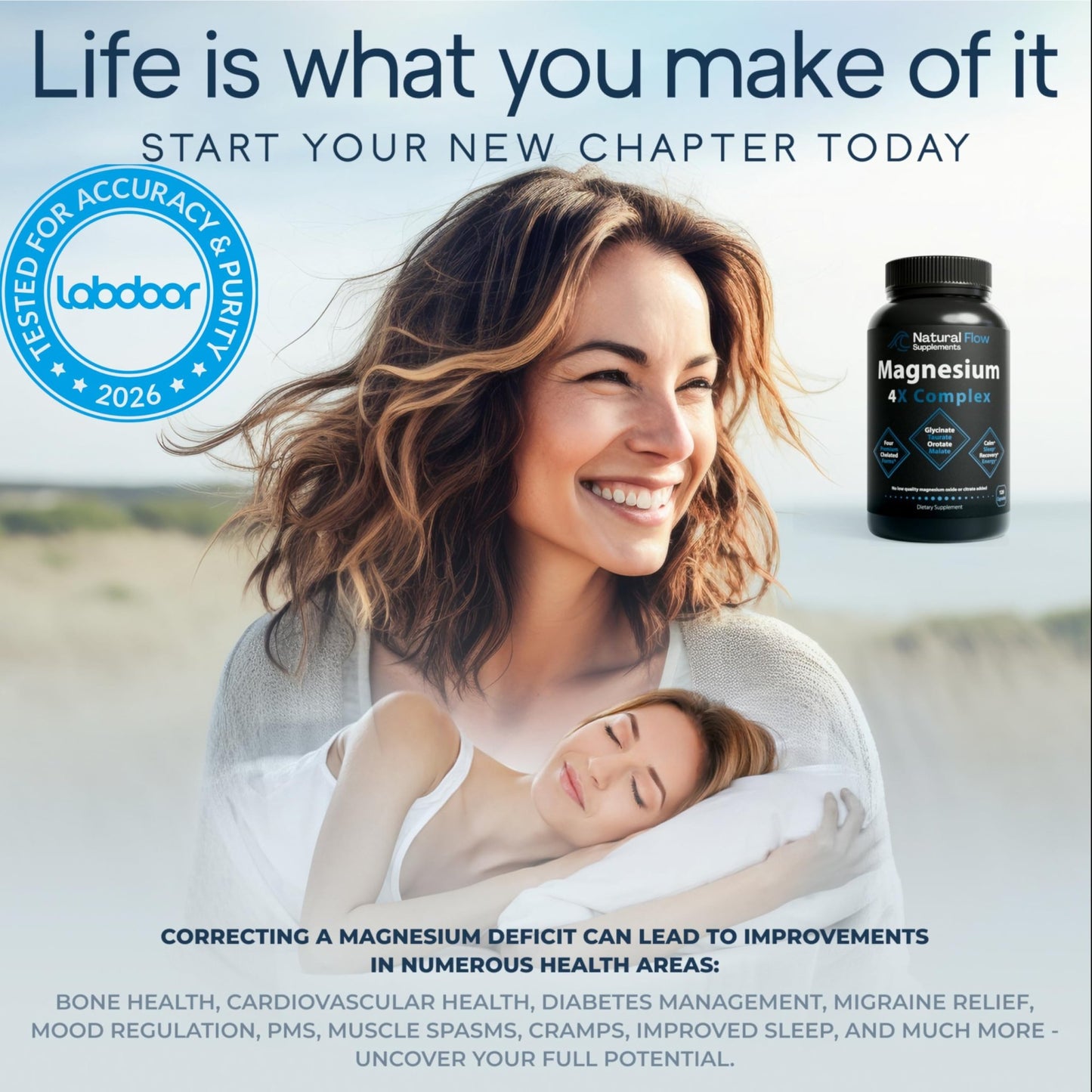 Natural Flow 4X Magnesium Supplement, Magnesium Glycinate, Taurate, Malate, Orotate Complex, Calm Sleep and Cramp Support Blend, No Mag Citrate or Oxide, 120 Capsules - dailyvitalstore