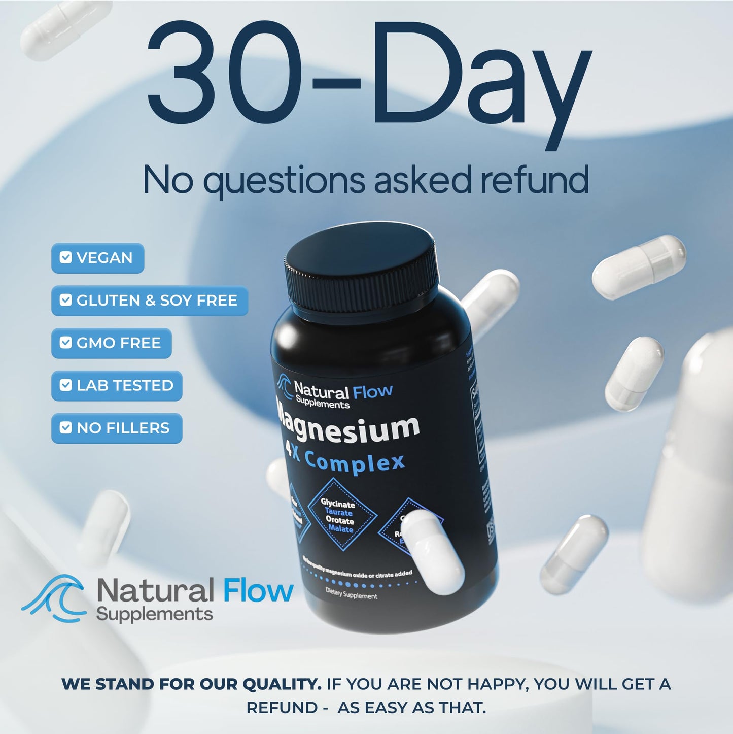 Natural Flow 4X Magnesium Supplement, Magnesium Glycinate, Taurate, Malate, Orotate Complex, Calm Sleep and Cramp Support Blend, No Mag Citrate or Oxide, 120 Capsules - dailyvitalstore