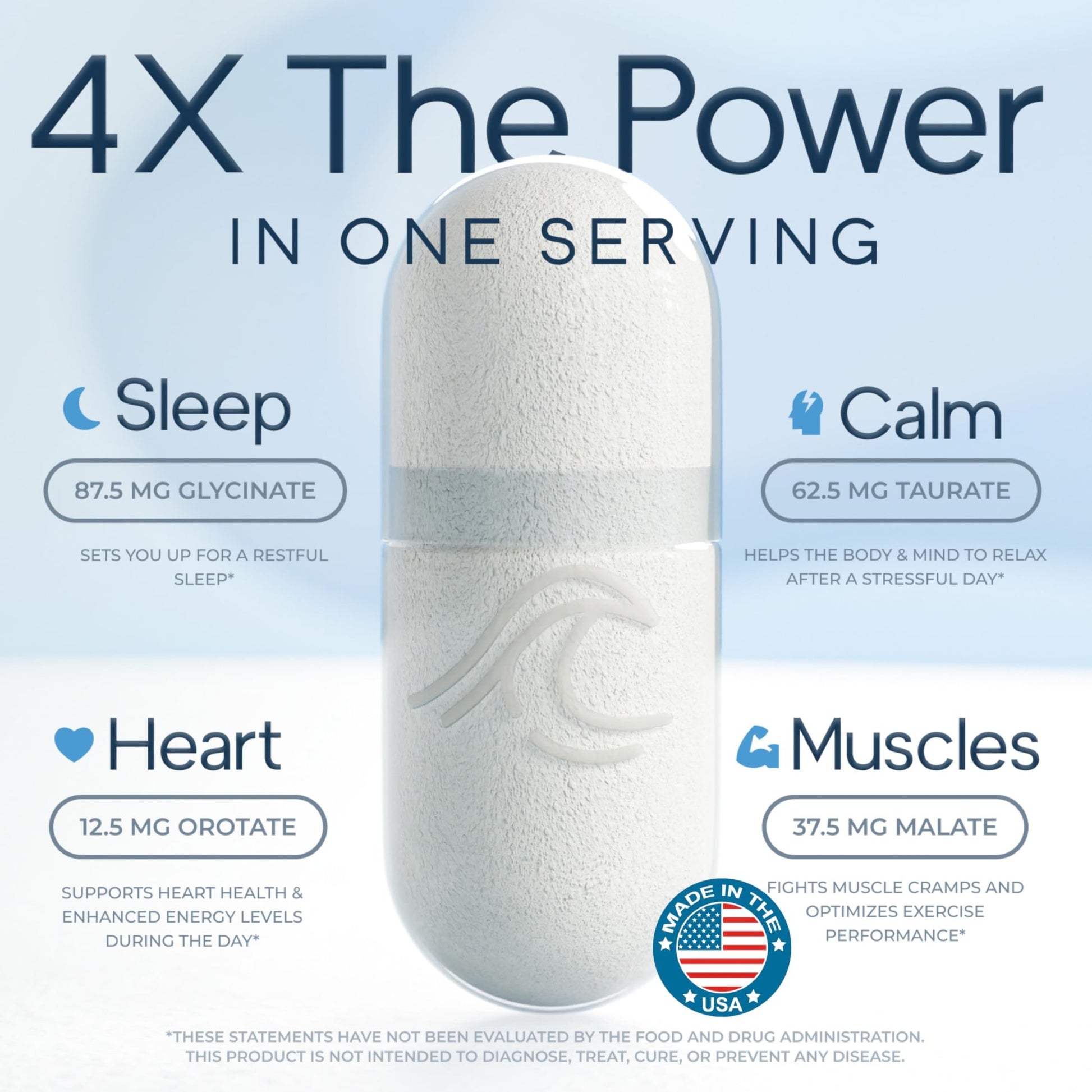 Natural Flow 4X Magnesium Supplement, Magnesium Glycinate, Taurate, Malate, Orotate Complex, Calm Sleep and Cramp Support Blend, No Mag Citrate or Oxide, 120 Capsules - dailyvitalstore