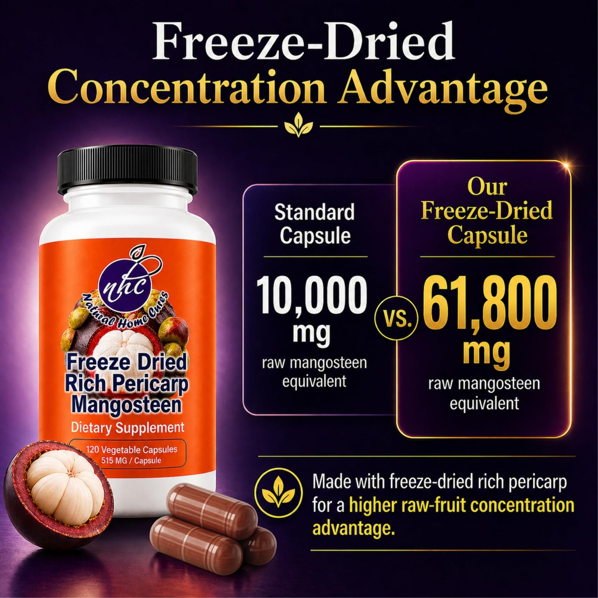 Natural Home Cures Freeze-Dried Mangosteen Rich Pericarp Capsules – 56+ Xanthones & Flavonoids, High ORAC Antioxidant Support, 515 mg, 120 Vegan Capsules - dailyvitalstore