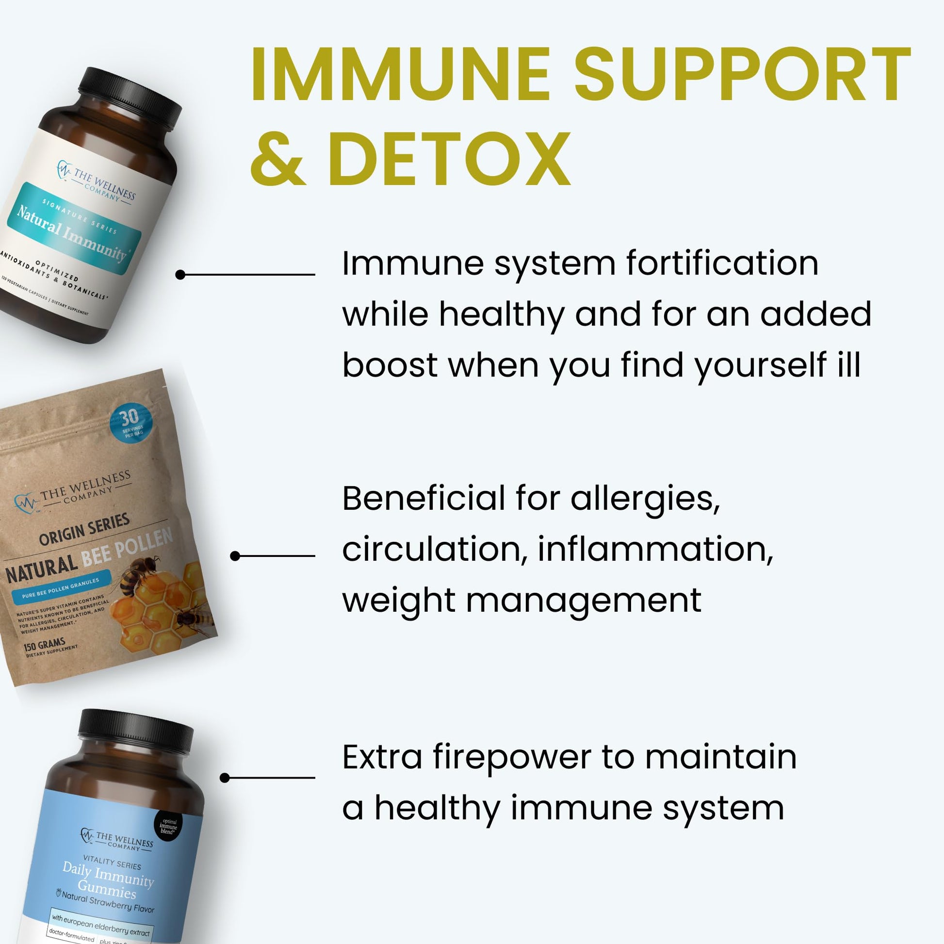 Natural Immunity - Botanical Immune Boost, Targeted Nutrients, T-Cell Support - Oregano, Reishi, Zinc, Vitamin C, Quercetin | 120 (2 Month Supply) - dailyvitalstore