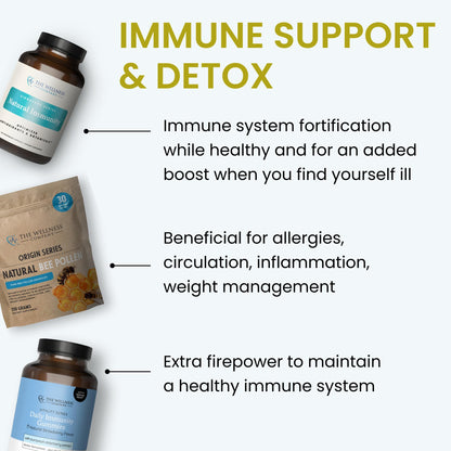 Natural Immunity - Botanical Immune Boost, Targeted Nutrients, T-Cell Support - Oregano, Reishi, Zinc, Vitamin C, Quercetin | 120 (2 Month Supply) - dailyvitalstore