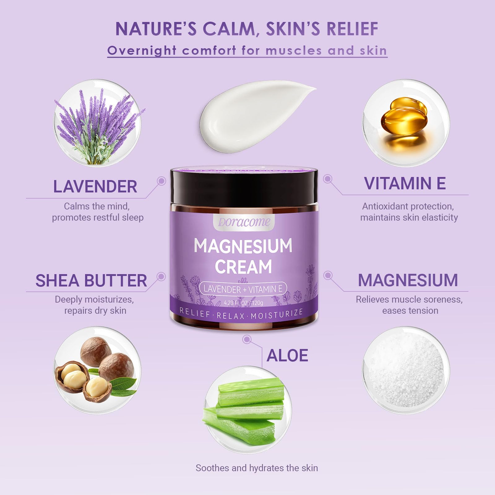 Natural Nighttime Magnesium Cream for Sleep & Pain Relief – Soothing Topical Magnesium Lotion for Leg Cramps & Muscle Relaxation, Apply to Legs or Feet Before Bed – Deep Hydration, 4.23 Fl Oz - dailyvitalstore