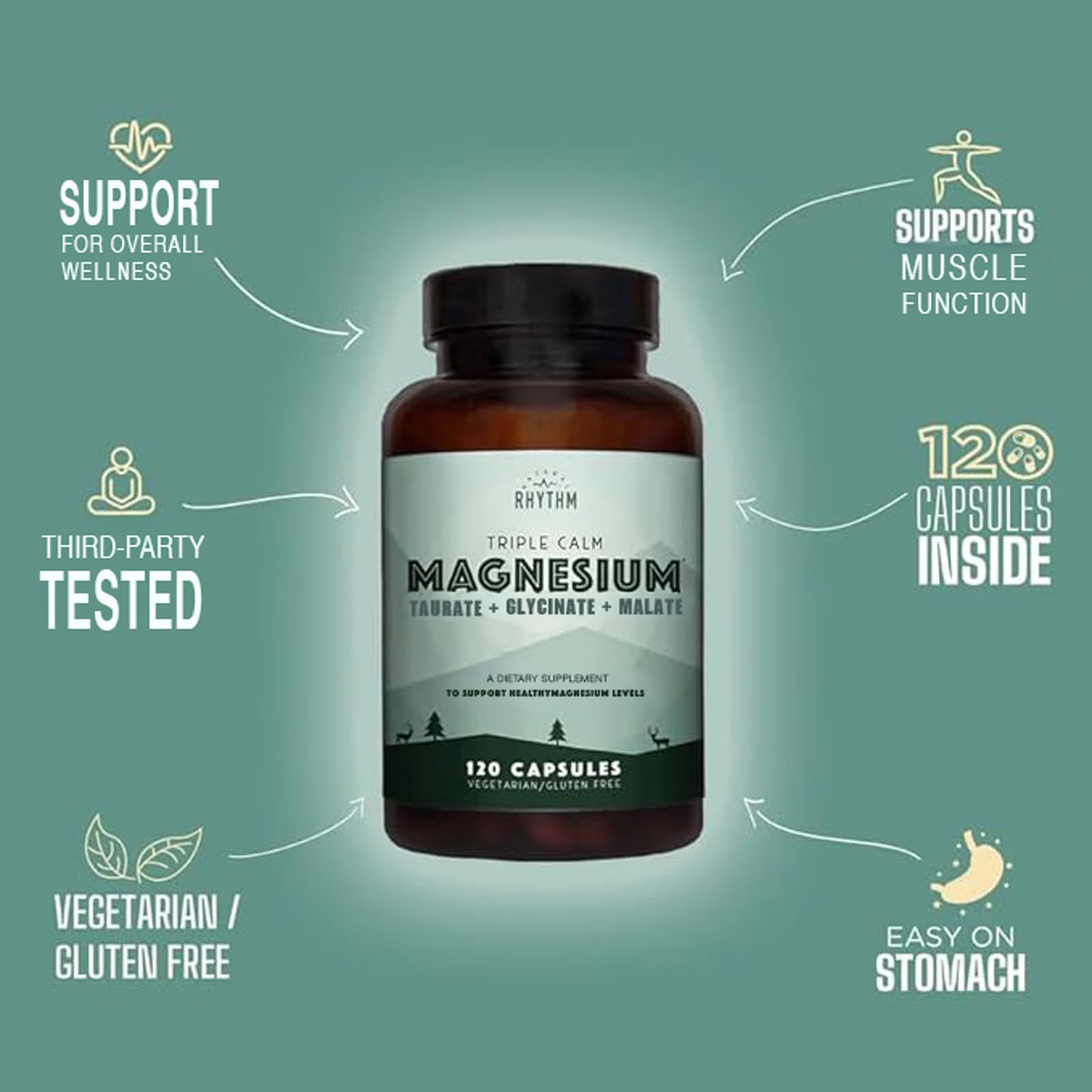 Natural Rhythm Triple Calm Magnesium Complex - 120 Capsules, Chelated Magnesium Glycinate, Taurate & Malate, High Absorption Supplement for Sleep, Stress, Muscle & Heart Support, Non-GMO, Vegan - dailyvitalstore