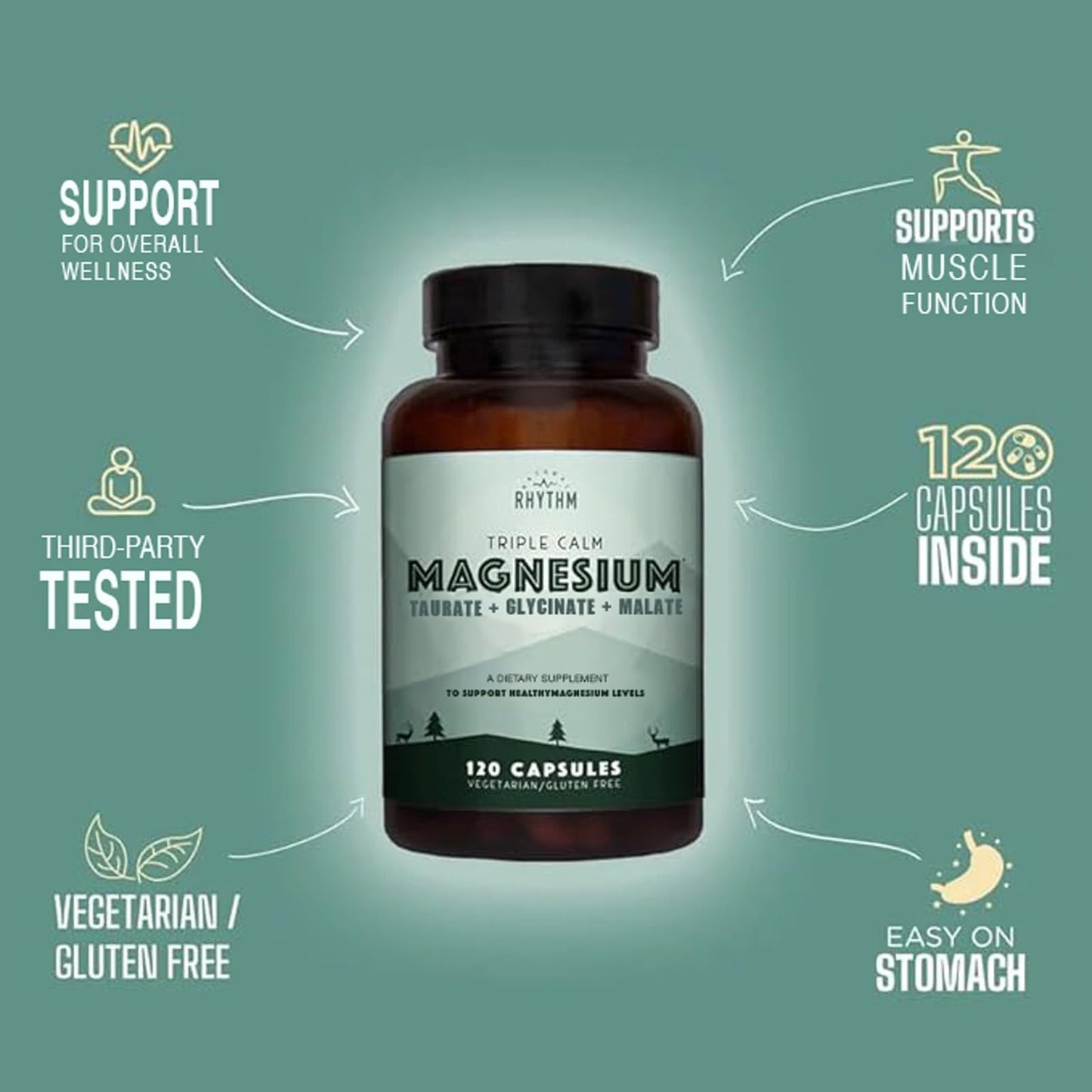 Natural Rhythm Triple Calm Magnesium Complex - 120 Capsules, Chelated Magnesium Glycinate, Taurate & Malate, High Absorption Supplement for Sleep, Stress, Muscle & Heart Support, Non-GMO, Vegan - dailyvitalstore
