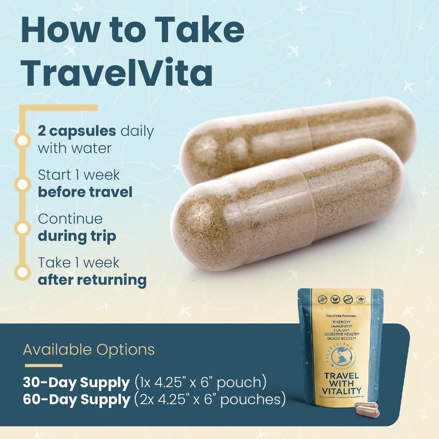 Natural Travel Pills - Traveling Supplement for Jet Lag Relief, Digestion, Immunity, Energy, Sleep, Circulation - Vacation and Long Flight Essentials for Men and Women - 30 Day Supply - dailyvitalstore