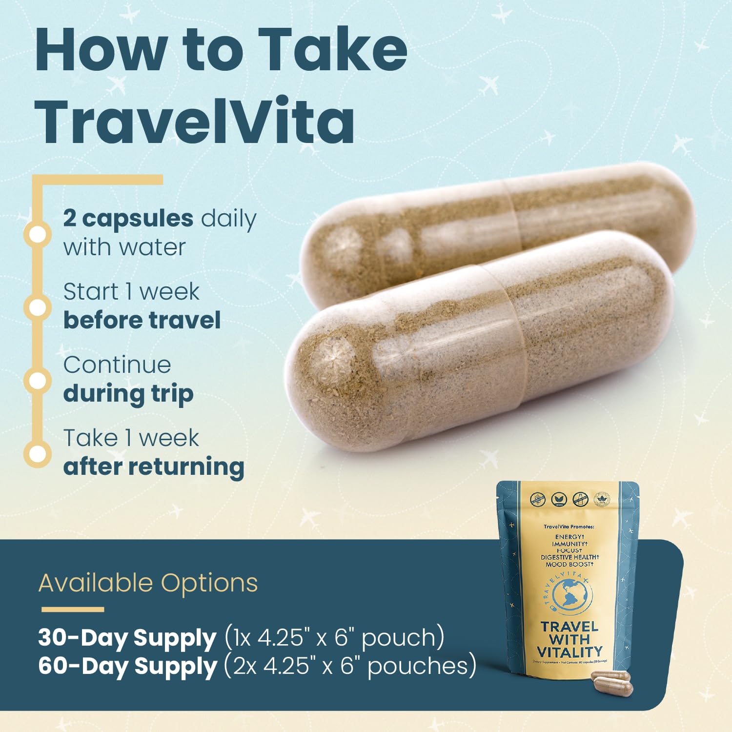 Natural Travel Pills - Traveling Supplement for Jet Lag Relief, Digestion, Immunity, Energy, Sleep, Circulation - Vacation and Long Flight Essentials for Men and Women - 30 Day Supply - dailyvitalstore