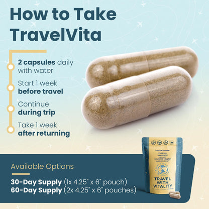 Natural Travel Pills - Traveling Supplement for Jet Lag Relief, Digestion, Immunity, Energy, Sleep, Circulation - Vacation and Long Flight Essentials for Men and Women - 30 Day Supply - dailyvitalstore