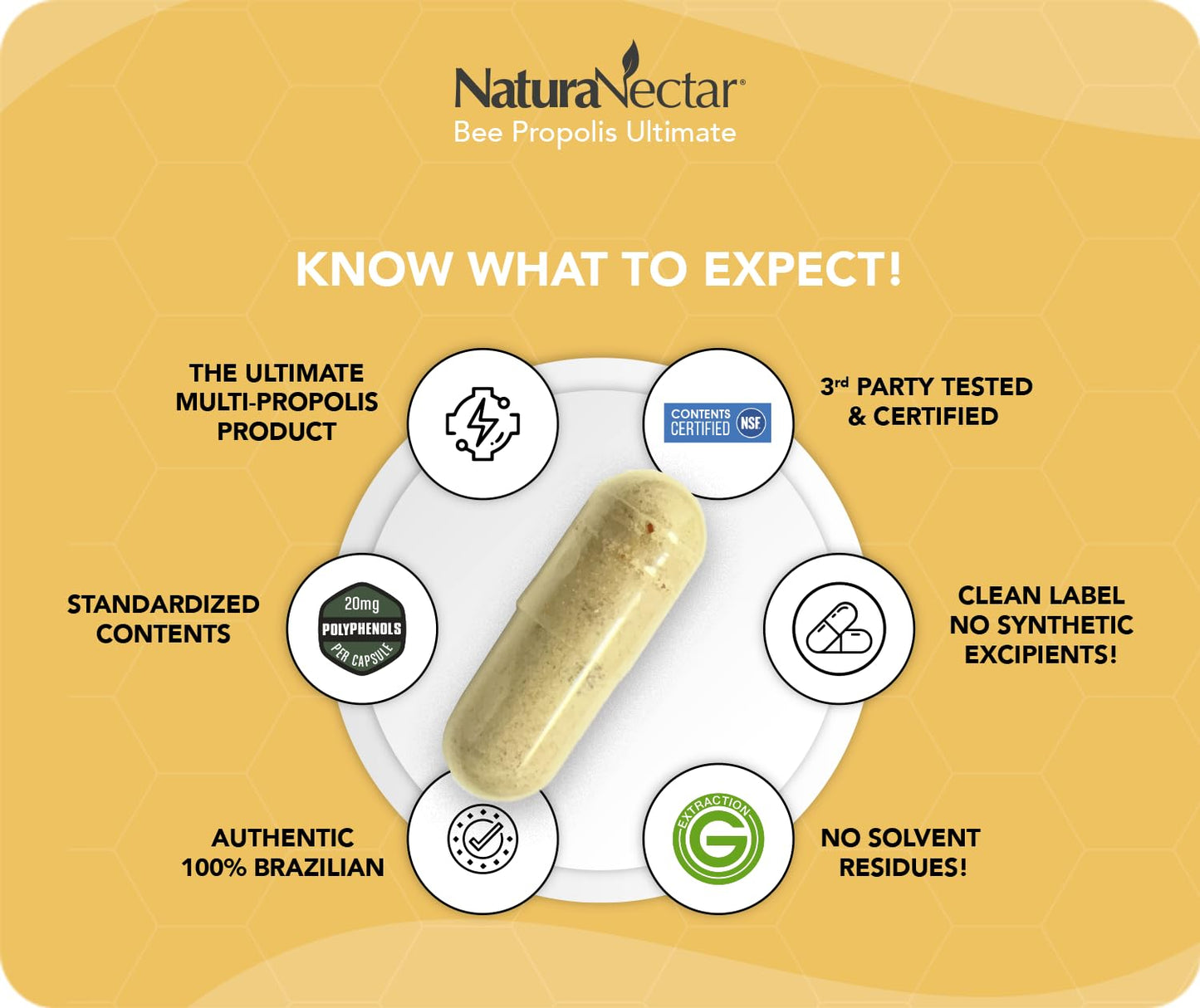 NaturaNectar - Ultimate Bee Propolis Capsules - NSF Contents Certified -Brazilian Red, Brown, & Green - Gluten-Free Supplement with Flavonoids - Naturally Sourced Through Ethical Beekeeping (60pcs.) - dailyvitalstore