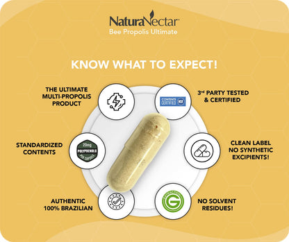 NaturaNectar - Ultimate Bee Propolis Capsules - NSF Contents Certified -Brazilian Red, Brown, & Green - Gluten-Free Supplement with Flavonoids - Naturally Sourced Through Ethical Beekeeping (60pcs.) - dailyvitalstore