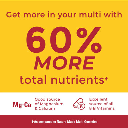 Nature Made Advanced Multivitamin Gummies for Him with Magnesium Citrate, Calcium & All 8 B Vitamins, Multivitamin for Men, - dailyvitalstore