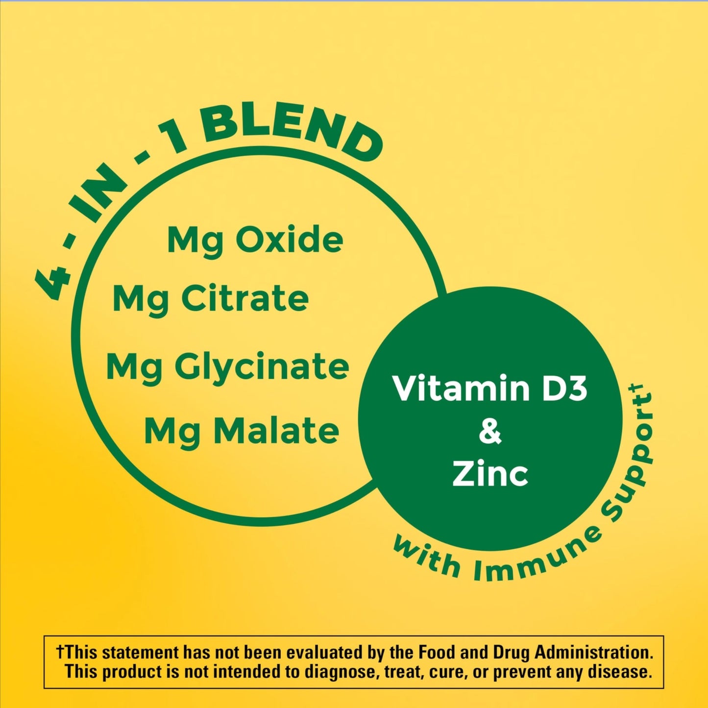 Nature Made Magnesium Complex Supplement with Vitamin D & Zinc for Immune Support, Magnesium Glycinate, Malate, Citrate & Oxide for Muscle, Nerve, Heart & Bone Support, 60 Capsules, 30 Day Supply - dailyvitalstore