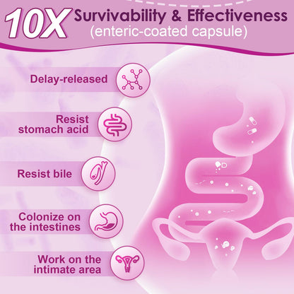 NATURE TARGET Probiotics for Women, 100 Billion CFUs Probiotic with Digestive Enzymes & Prebiotics, Vaginal Probiotics with Cranberry for Urinary Tract Health, - dailyvitalstore